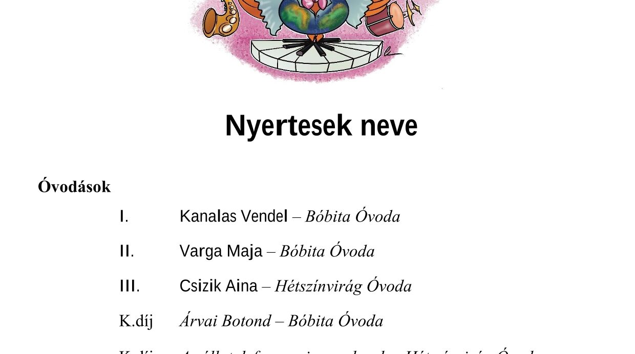 XXVIII. “Zenél a Világ” Városi Rajzversenyünk Díjátadó